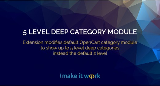 5 level deep category module